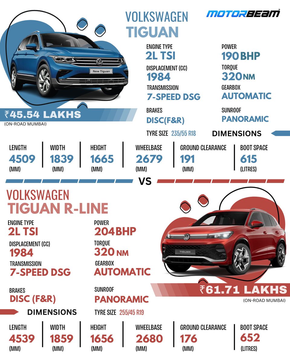 NuBakery tweet media