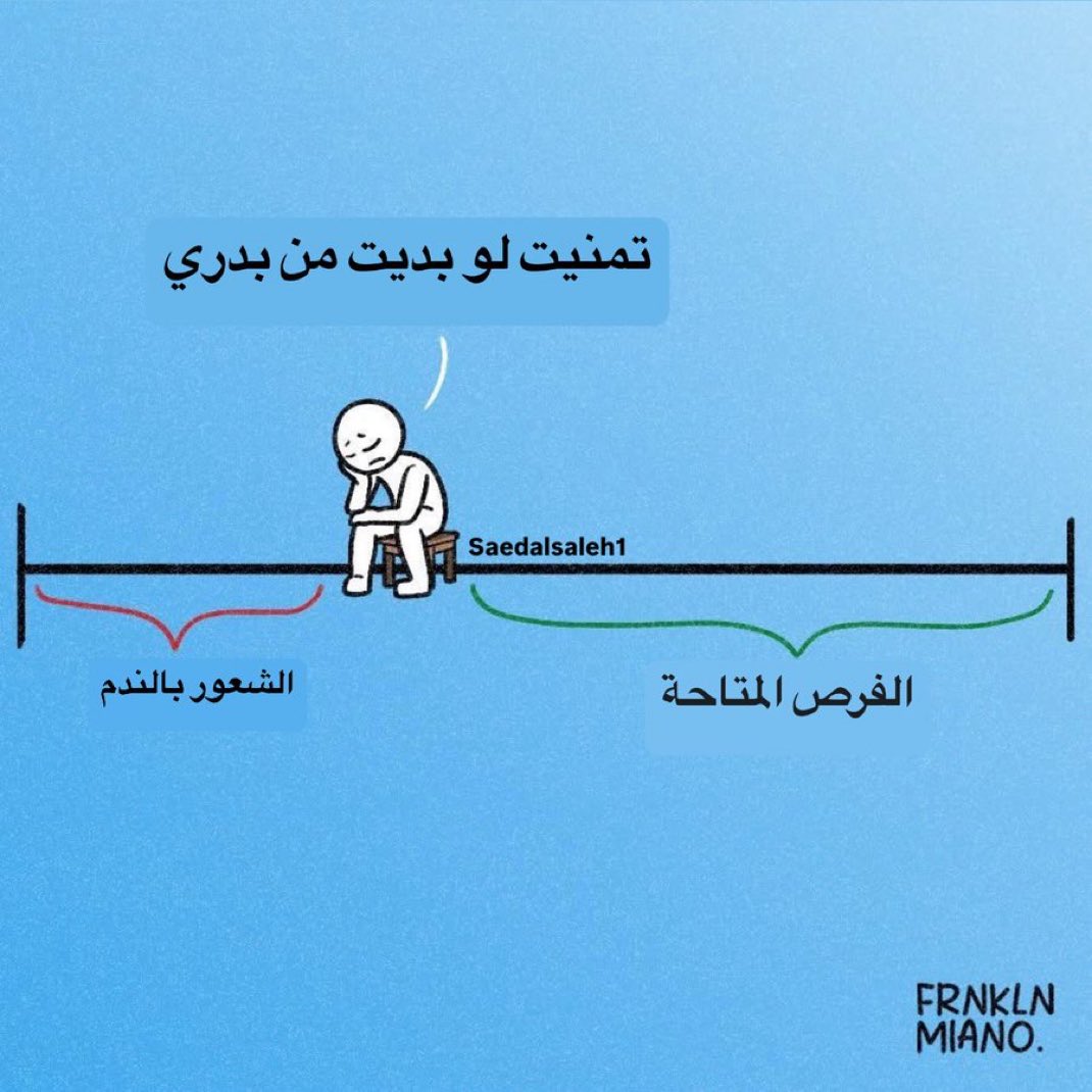 هام