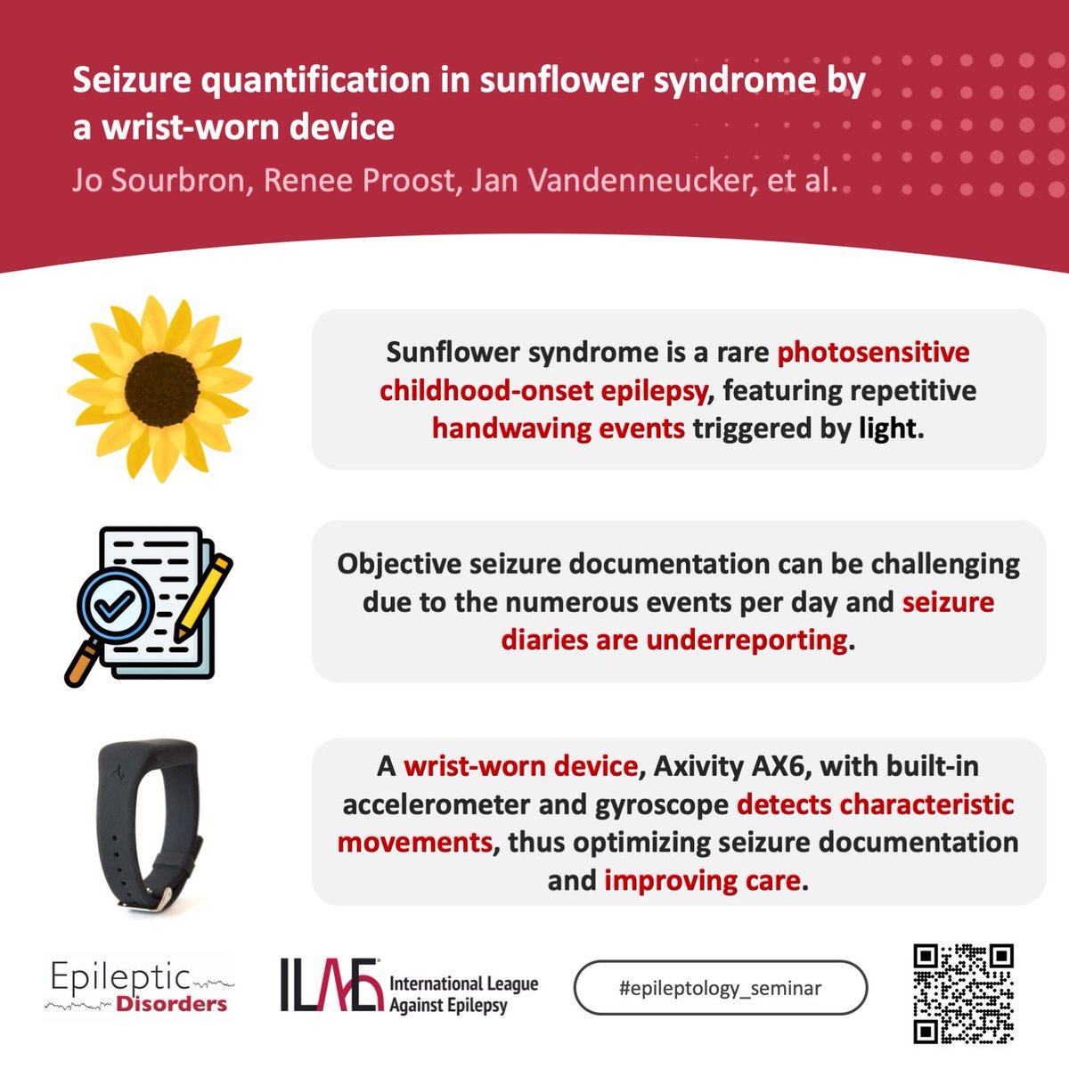 Epileptic Disorders (@epidisorders) on Twitter photo 🌻People with sunflower syndrome can have hundreds seizures per day.
💡Check out the study by Belgian group devising a smart way to measure seizure frequency in this group of patients!
🔗 doi.org/10.1002/epd2.2…
<a href="/giocastellucci/">Giovanni Castellucci, MD, MS</a> <a href="/SheikhISMD/">irfan sheikh 伊凡</a> <a href="/joanajribeiro/">Joana Ribeiro</a> <a href="/AnphyLab/">The AnPhy Lab</a> <a href="/SBeniczky/">Sandor Beniczky</a> 🌻People with sunflower syndrome can have hundreds seizures per day.
💡Check out the study by Belgian group devising a smart way to measure seizure frequency in this group of patients!
🔗 doi.org/10.1002/epd2.2…
<a href="/giocastellucci/">Giovanni Castellucci, MD, MS</a> <a href="/SheikhISMD/">irfan sheikh 伊凡</a> <a href="/joanajribeiro/">Joana Ribeiro</a> <a href="/AnphyLab/">The AnPhy Lab</a> <a href="/SBeniczky/">Sandor Beniczky</a>
