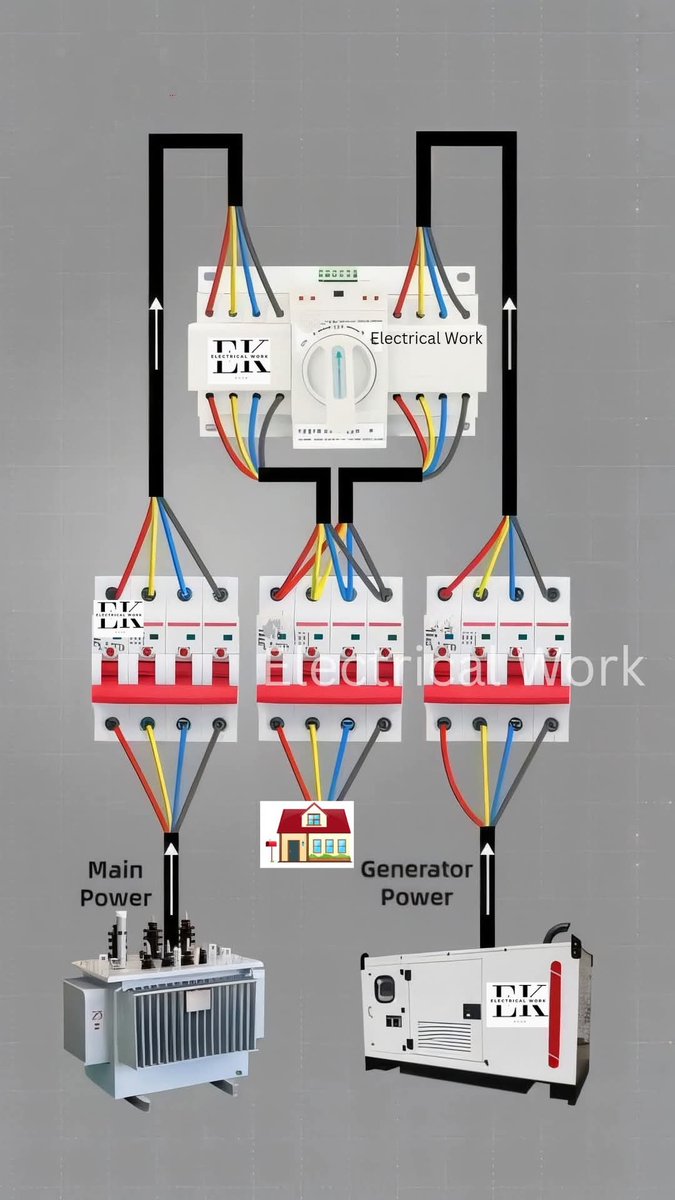 Afghan_Engineer's tweet photo. https://t.co/9fqDKs4at5