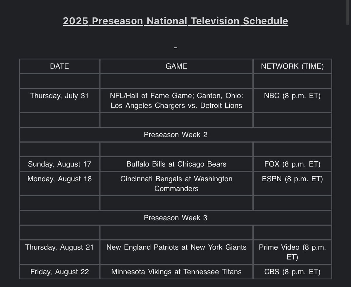 Preseason Primetime