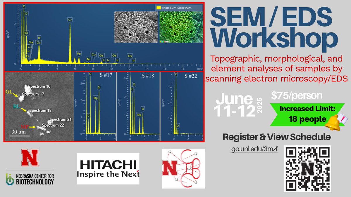 UNL Biotech Center (@biotechunl) on Twitter photo 🚨 One-time adjustment due to high demand!
We've raised the cap to 18 attendees — but that's it. Due to space limits, we won’t increase it again. Don’t miss your chance — book now before it’s full!
➡️go.unl.edu/3mzf
<a href="/CIBC_nebraska/">Nebraska CIBC</a>
<a href="/UNLresearch/">Nebraska Research</a> 🚨 One-time adjustment due to high demand!
We've raised the cap to 18 attendees — but that's it. Due to space limits, we won’t increase it again. Don’t miss your chance — book now before it’s full!
➡️go.unl.edu/3mzf
<a href="/CIBC_nebraska/">Nebraska CIBC</a>
<a href="/UNLresearch/">Nebraska Research</a>