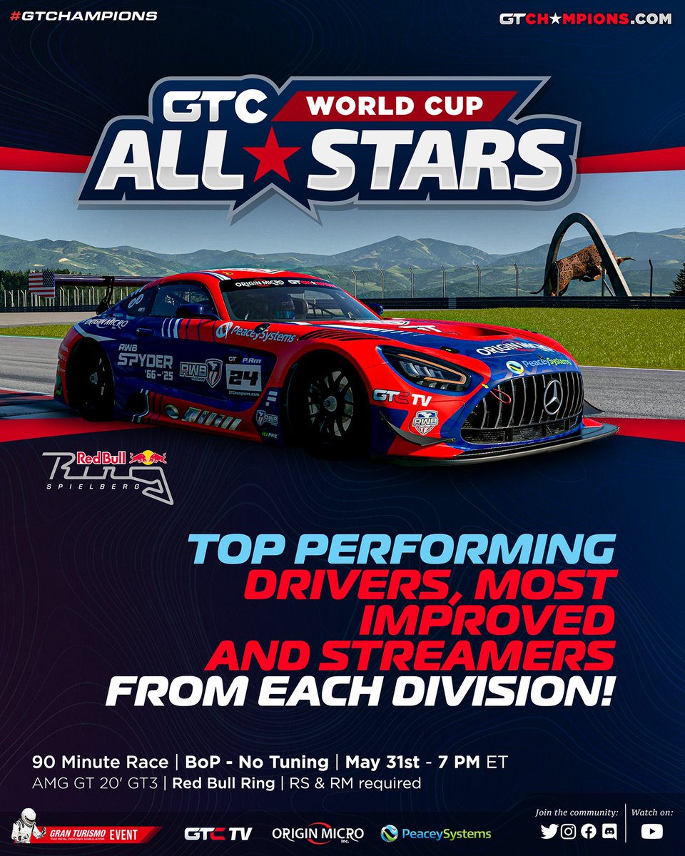 GTC World Cup drivers battle it out in our annual All Star race at RBR. A shorted event, with no less action/drama than our 2 hour races. Can the organizers and broadcasters keep pace with the champions? We shall see! #simracing #gt7 #granturismo