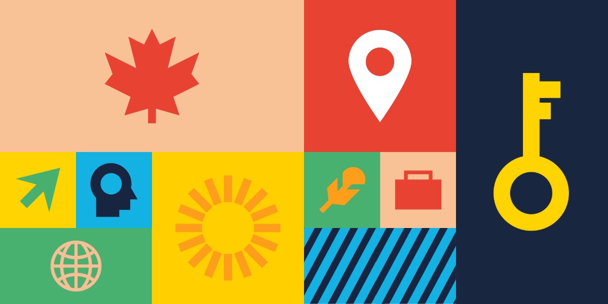 As Canada faces global challenges, our builders, makers, growers, caregivers, and first responders need a global perspective. These are the very skills thousands of Canadian students developed through Global Skills Opportunity (#GSO).

Learn more 👉 bit.ly/3SqVfjF