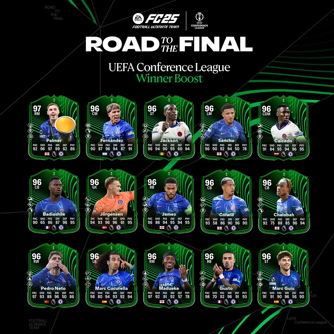 EA SPORTS FC (@easportsfc) on Twitter photo A historic victory for <a href="/ChelseaFC/">Chelsea FC</a> earns the UEFA <a href="/Conf_League/">UEFA Conference League</a> winners a champions' boost in Ultimate Team.
Available in #FC25 now for only 48 hours.
#UECL A historic victory for <a href="/ChelseaFC/">Chelsea FC</a> earns the UEFA <a href="/Conf_League/">UEFA Conference League</a> winners a champions' boost in Ultimate Team.
Available in #FC25 now for only 48 hours.
#UECL
