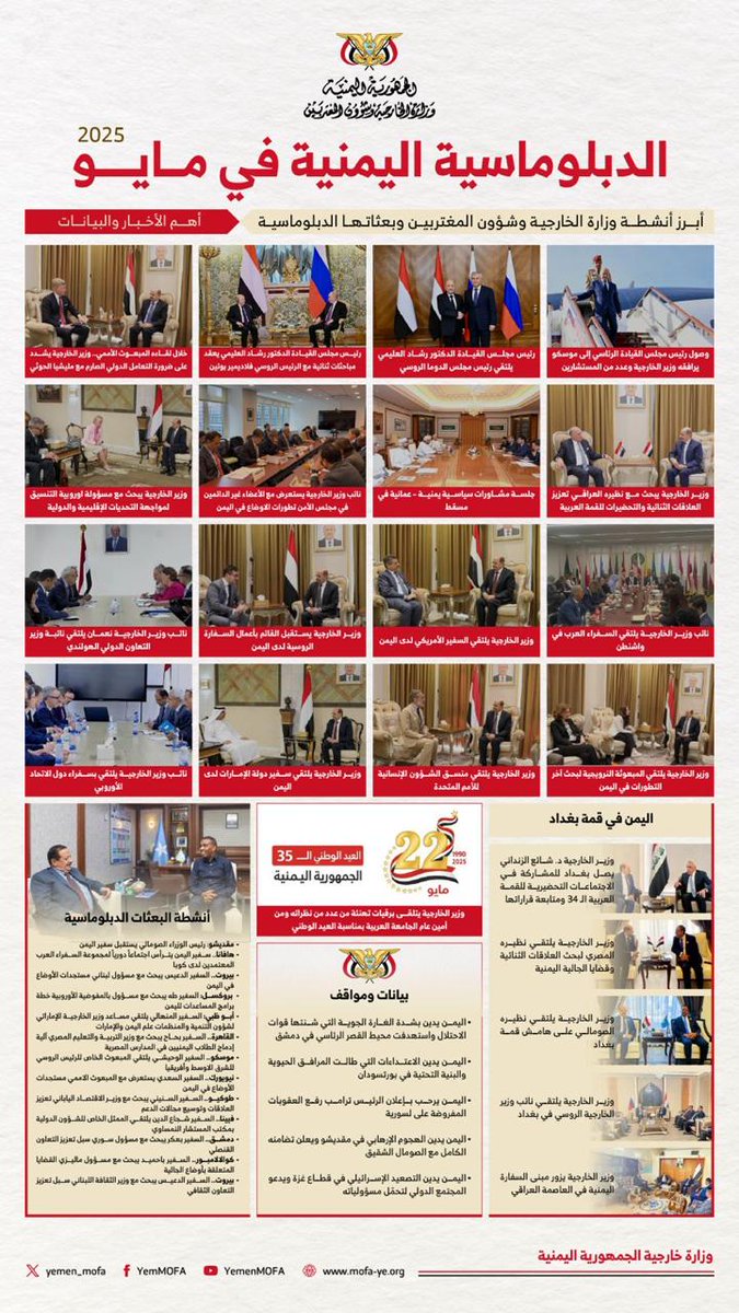 #مايو|🇾🇪| أبرز أنشطة وزارة الخارجية وشؤون المغتربين وبعثاتها الدبلوماسية في مايو 2025م.
#الدبلوماسية_اليمنية في مايو ٢٠٢٥م.