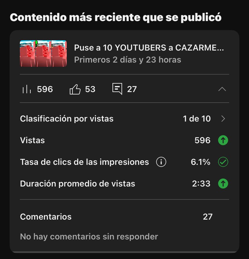 A pesar de que deje 9 Meses Youtube gracias por el Apoyo! Encerio gracias también a los estuvieron en el Vídeo fue chévere tenerlos!
No te lo ves aun? youtu.be/HzaKNhkOKoc?si…
