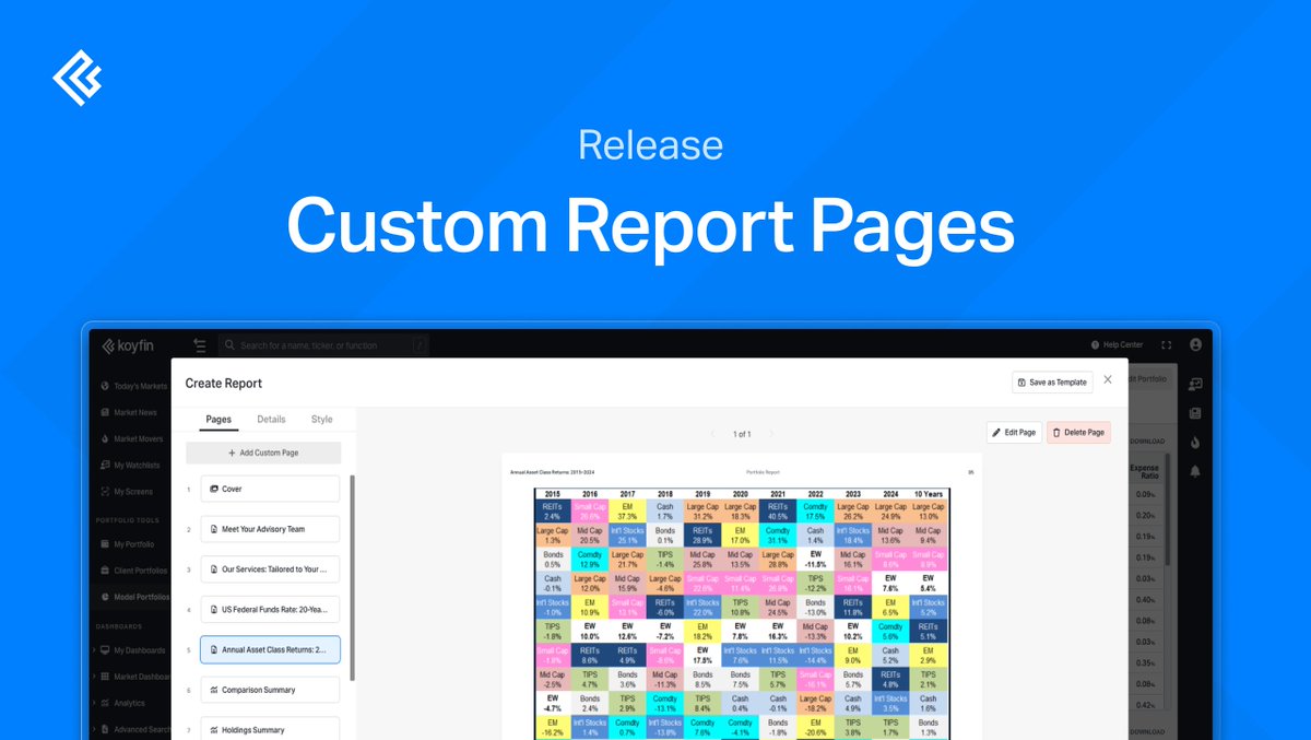 KoyfinCharts's tweet image. ✨ Now Live: Custom Report Pages

Koyfin's reporting capabilities just got more powerful with a 10x improvement in customization.

Custom Report Pages allow you to personalize reports in Koyfin by adding your own branded content, charts, commentary, and more.