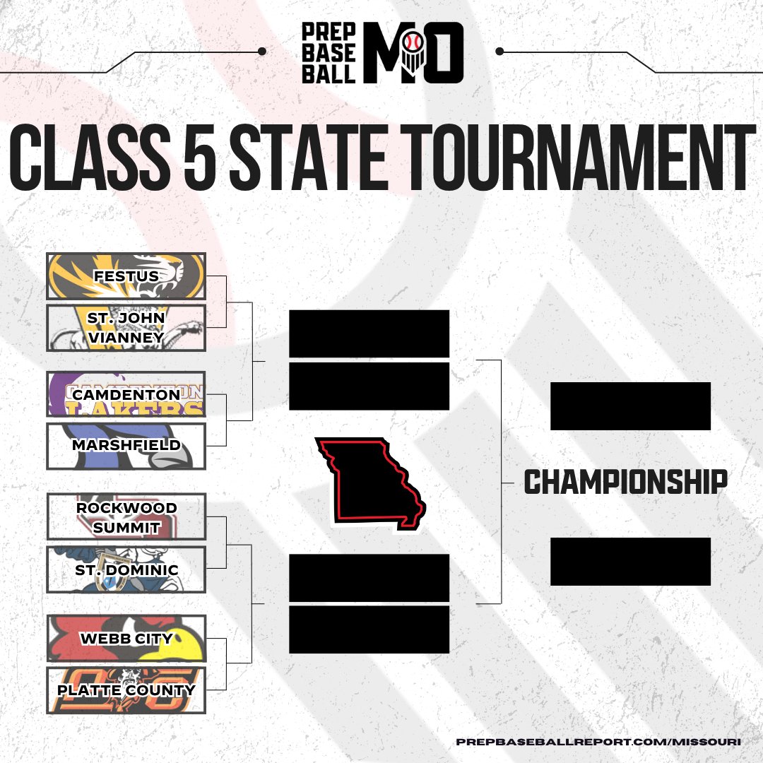 Prep Baseball Missouri (@prepbaseballmo) on Twitter photo ๐ ๐๐๐๐ ๐๐๐๐๐๐ ๐๐ฅ๐๐ฌ๐ฌ ๐ & ๐ ๐๐ญ๐๐ญ๐ ๐๐จ๐ฎ๐ซ๐ง๐๐ฆ๐๐ง๐ญ๐ฌ ๐
The Class 5 and 6 State Tournaments begin Friday with four best-of-3 quarterfinal matchups in each class taking place at campus sites across the state.
Who do you have raising the trophy in Ozark? ๐ ๐๐๐๐ ๐๐๐๐๐๐ ๐๐ฅ๐๐ฌ๐ฌ ๐ & ๐ ๐๐ญ๐๐ญ๐ ๐๐จ๐ฎ๐ซ๐ง๐๐ฆ๐๐ง๐ญ๐ฌ ๐
The Class 5 and 6 State Tournaments begin Friday with four best-of-3 quarterfinal matchups in each class taking place at campus sites across the state.
Who do you have raising the trophy in Ozark?