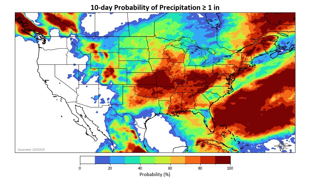 An active weather pattern is on the way as we head into June. The West cools down with increasing chances for mountain snow, while the central U.S. turns wetter. 🌧️

The map attached shows the next 10 days: Highest odds for 1"+ of rain stretch from Kansas to Missouri and over the