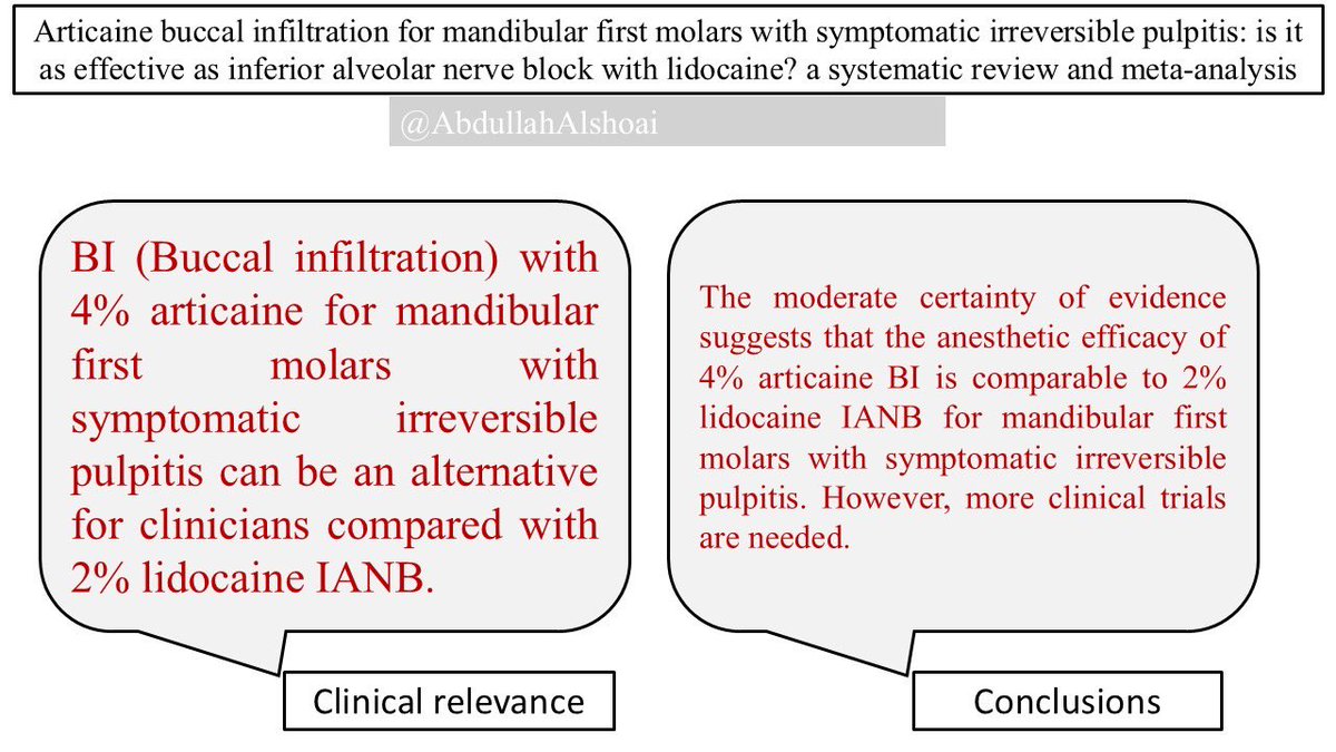 #Dental_updates

Articaine buccal infiltration for mandibular first molars with symptomatic irreversible pulpitis: is it as effective as inferior alveolar nerve block with lidocaine? a systematic review and meta-analysis

Clinical Oral Investigations (2025) 29:146