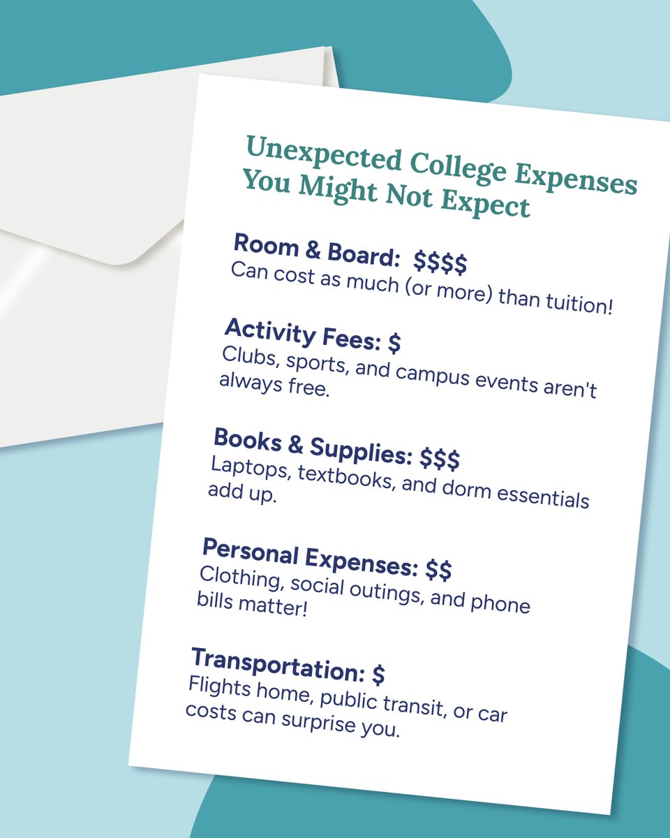 Be ready for the unexpected costs that pop up in college! Learn more here: bit.ly/surprising-col… 💸 #collegeave #collegebound #collegestudent #financialliteracy