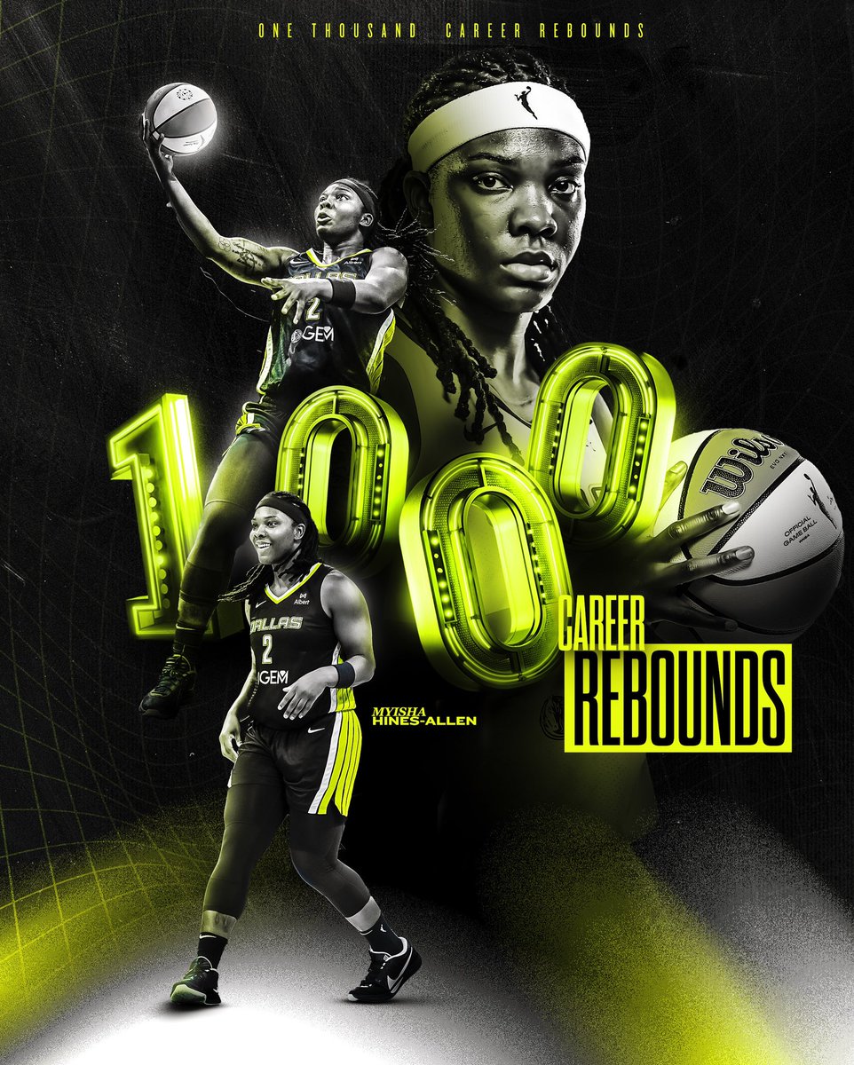 Dallas Wings tweet media