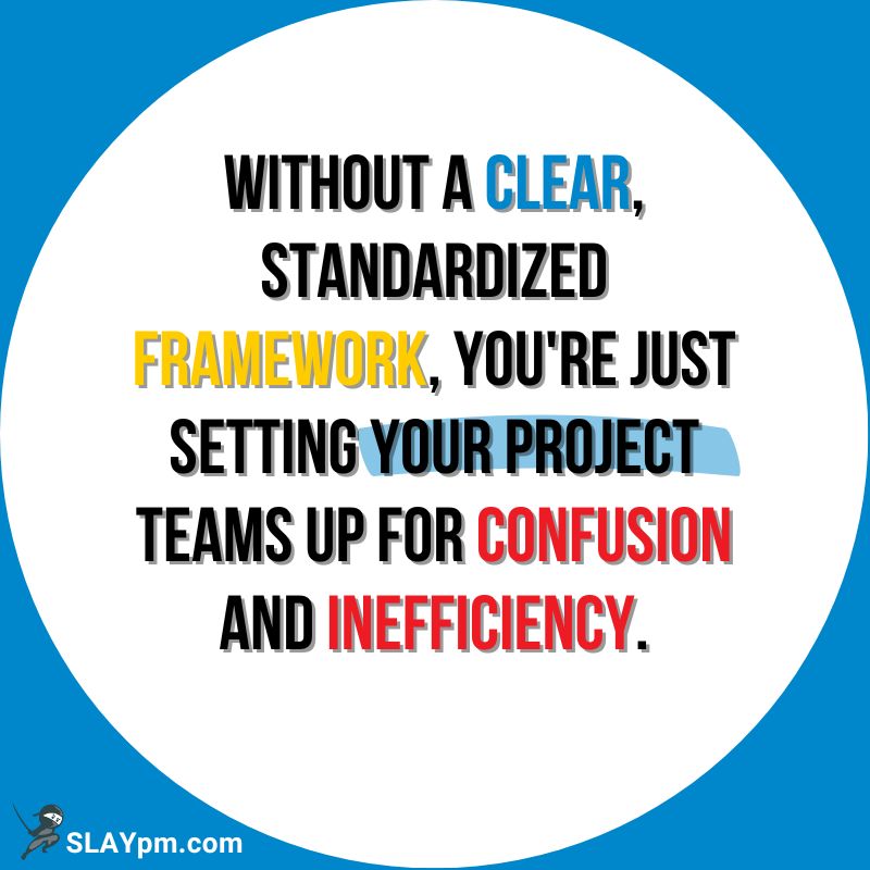 When you have a system that defines how projects are executed from start to finish it gets everyone aligned. It means fewer assumptions, less rework, quicker execution, and more predictable results. It means project efficiency every single time.