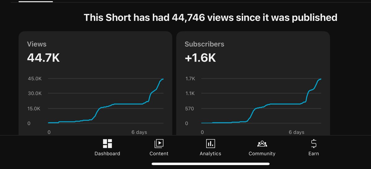 RoyalJKR tweet media