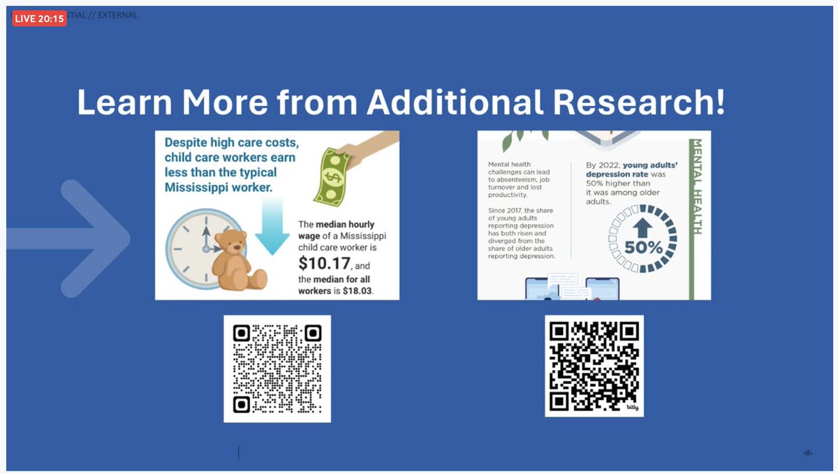 FNDMidSouth's tweet image. Want more insights? Norman Jones shared a powerful QR-linked report from the @stlouisfed on economic mobility in the Delta. 
Let’s use the data to drive solutions. #PathToProgress