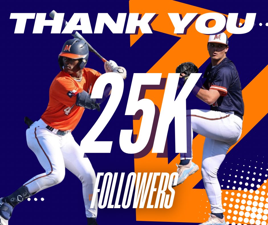 The most followers out of any NJCAA program! Thank you fans! #McLennanFamily