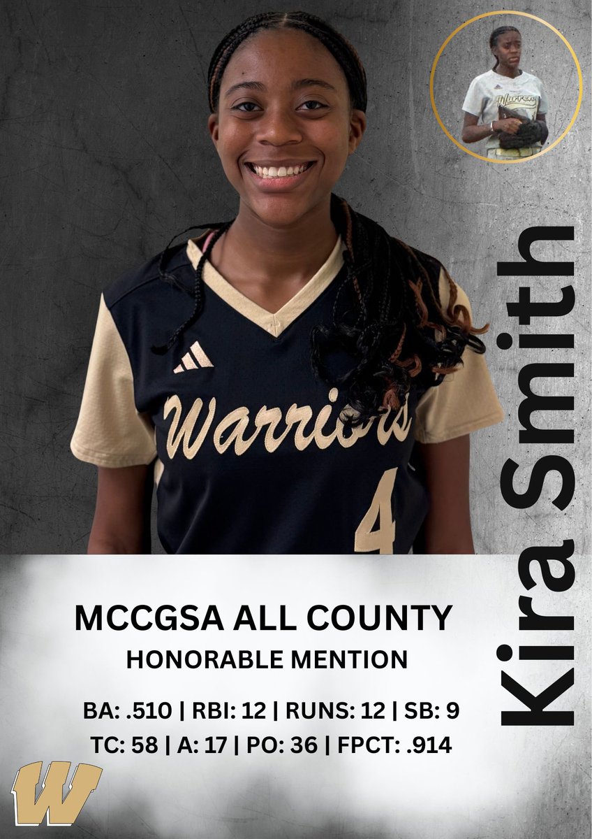 WC Softball 🥎 (@warrencentralsb) on Twitter photo Congratulations Kira!! <a href="/TrackWc/">WC Girls Track</a> <a href="/WarriorNation_1/">WCHS Athletic Dept</a> <a href="/WCMediaKids/">Warren Central Media</a> <a href="/WCHS_Warriors/">Warren Central HS</a>
MCCGSA ALL - COUNTY Honorable Mention Congratulations Kira!! <a href="/TrackWc/">WC Girls Track</a> <a href="/WarriorNation_1/">WCHS Athletic Dept</a> <a href="/WCMediaKids/">Warren Central Media</a> <a href="/WCHS_Warriors/">Warren Central HS</a>
MCCGSA ALL - COUNTY Honorable Mention
