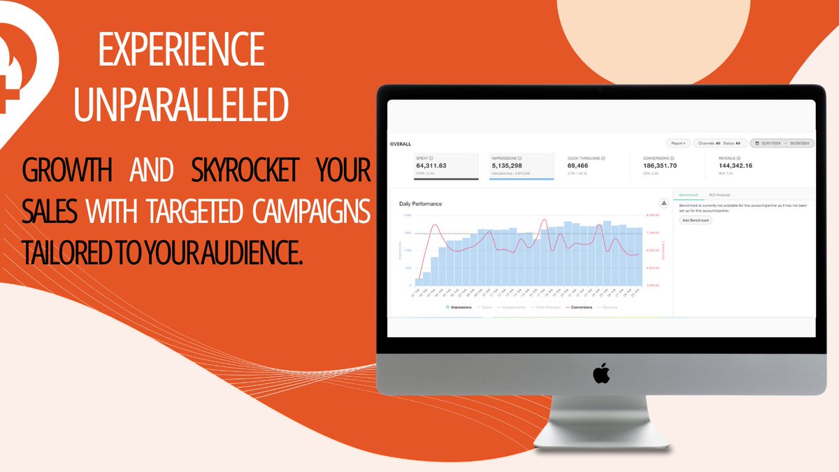 At AdFuel, we build targeted campaigns that convert impressions into real revenue.
📊 With performance tracking down to the cent, you’re not guessing—you’re scaling.

👉 vist.ly/3n5j7t9
#AdFuel #Marketing #DigitalGrowth #AdAgency #MarketingStats