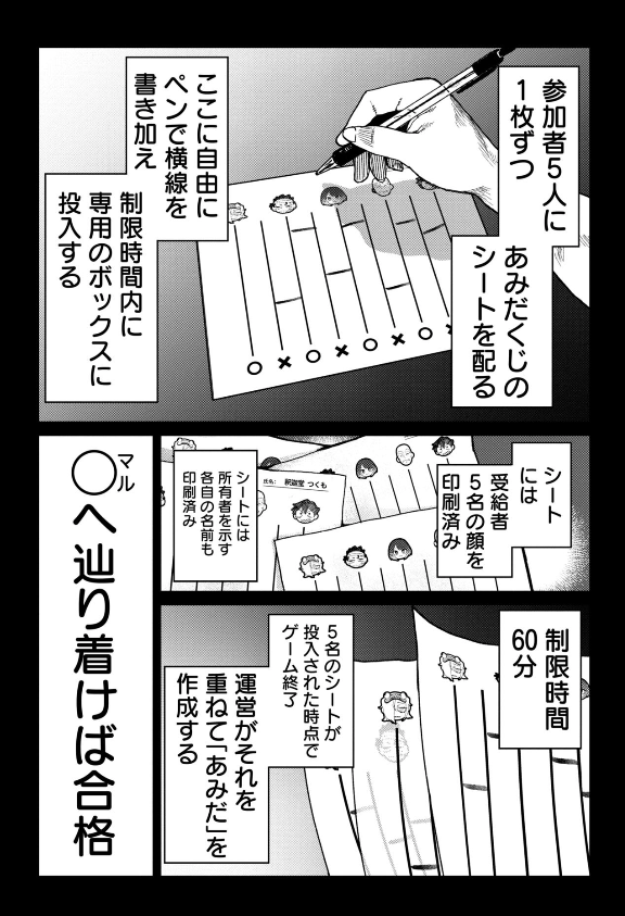 あみだくじでちょっとふざけたら
信じられないくらい怒られる話 
