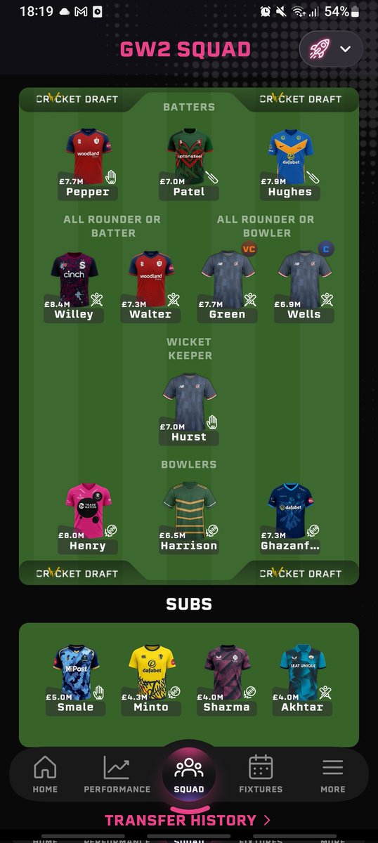 LozzaFPL's tweet photo. GW1 Of the @thecricketdraft T20 Blast.
Trying to stack up on triple gameweeks is pretty much the plan this season https://t.co/L4eupgH0Nz