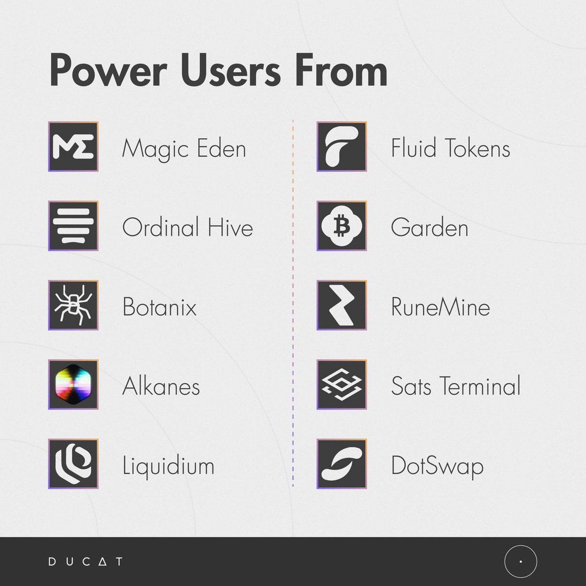 Ducat (@ducatstable) on Twitter photo <a href="/TaprootWizards/">Taproot Wizards</a> <a href="/OrdinalMaxiBiz/">Ordinal Maxi Biz (OMB)</a> <a href="/nodemonkes/">NodeMonkes ◉</a> <a href="/SolanaMBS/">Solana Monkey Business</a> <a href="/pudgypenguins/">Pudgy Penguins</a> <a href="/Claynosaurz/">Claynosaurz</a> <a href="/BoDoggosNFT/">The Bitcoin Show (holding BoDoggosNFT Handle)</a> <a href="/Azuki/">Azuki</a> <a href="/billydollarcat/">Billy 🐱</a> Not just communities are rewarded, but power users as well. <a href="/TaprootWizards/">Taproot Wizards</a> <a href="/OrdinalMaxiBiz/">Ordinal Maxi Biz (OMB)</a> <a href="/nodemonkes/">NodeMonkes ◉</a> <a href="/SolanaMBS/">Solana Monkey Business</a> <a href="/pudgypenguins/">Pudgy Penguins</a> <a href="/Claynosaurz/">Claynosaurz</a> <a href="/BoDoggosNFT/">The Bitcoin Show (holding BoDoggosNFT Handle)</a> <a href="/Azuki/">Azuki</a> <a href="/billydollarcat/">Billy 🐱</a> Not just communities are rewarded, but power users as well.