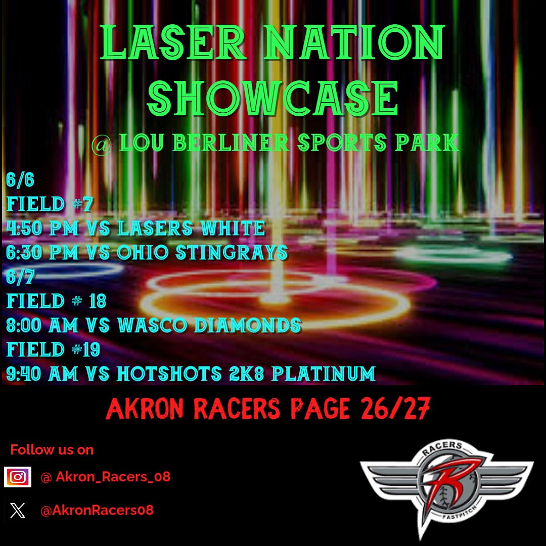 Akron Racers Page 26/27 (@akronracers08) on Twitter photo 