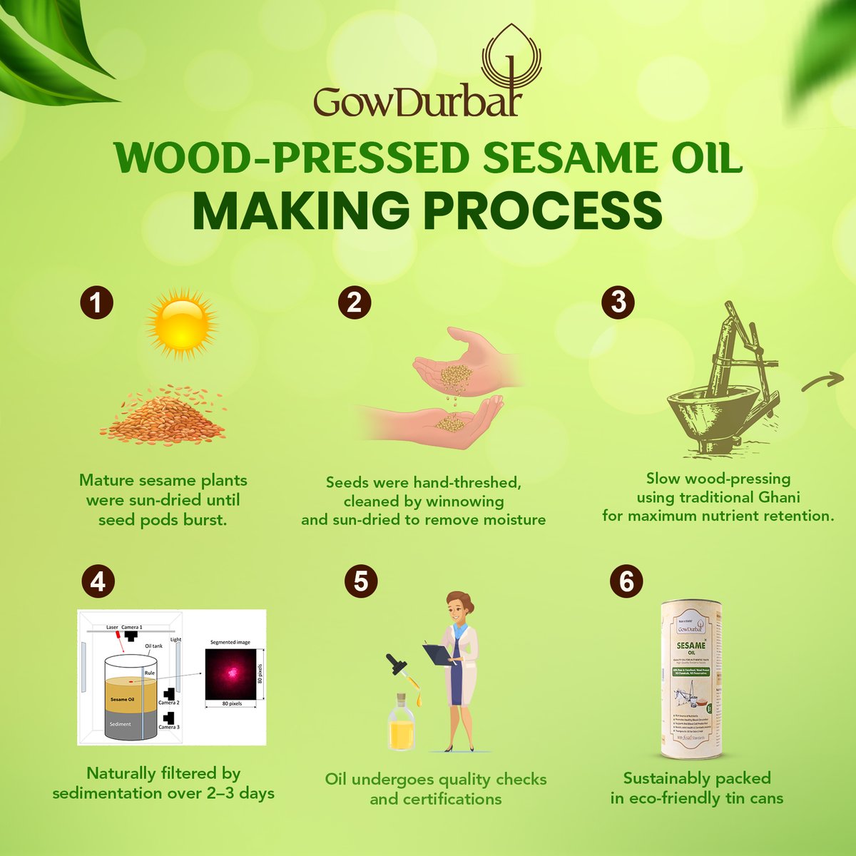 Gowdurbar_'s tweet photo. Expertly selected seeds and the finest quality wood-pressed sesame oil — crafted with care for purity and taste.

order at : https://t.co/UlQZuwwp3H

#SesameOil #WoodPressed #PlantBasedCooking #NaturalLiving #TraditionalRemedies #EatClean #RealIngredients #HealthyChoices https://t.co/ivGq23YP9v