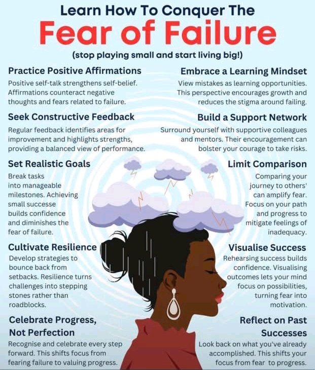 Learn how to conquer the fear of failure