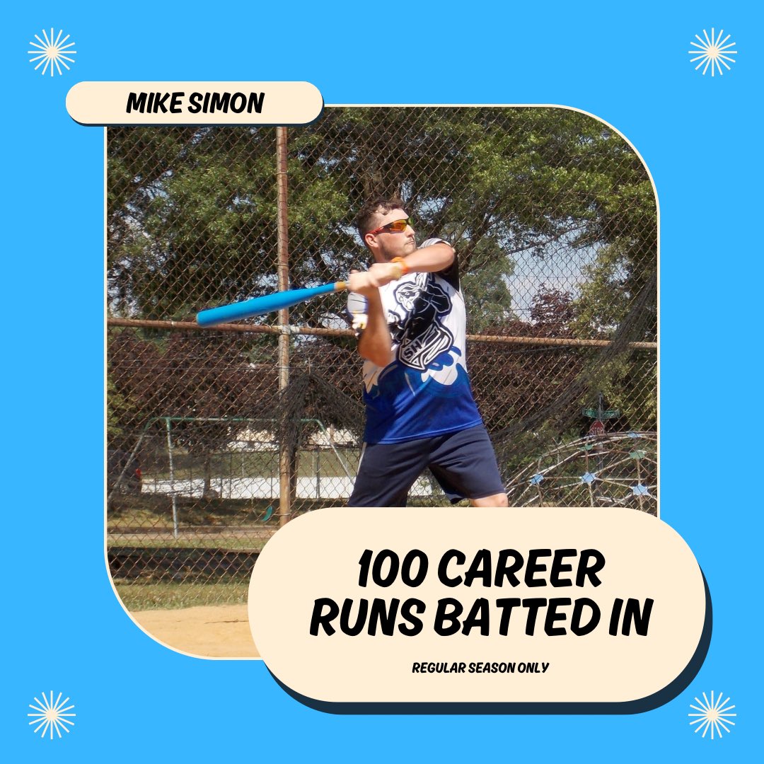 * Milestone Alert *

Congratulations to Co-Captain Mike Simon on reaching 100 Career RBI this week against 1776! Simon is the 48th player in BWBL History to reach this mark.