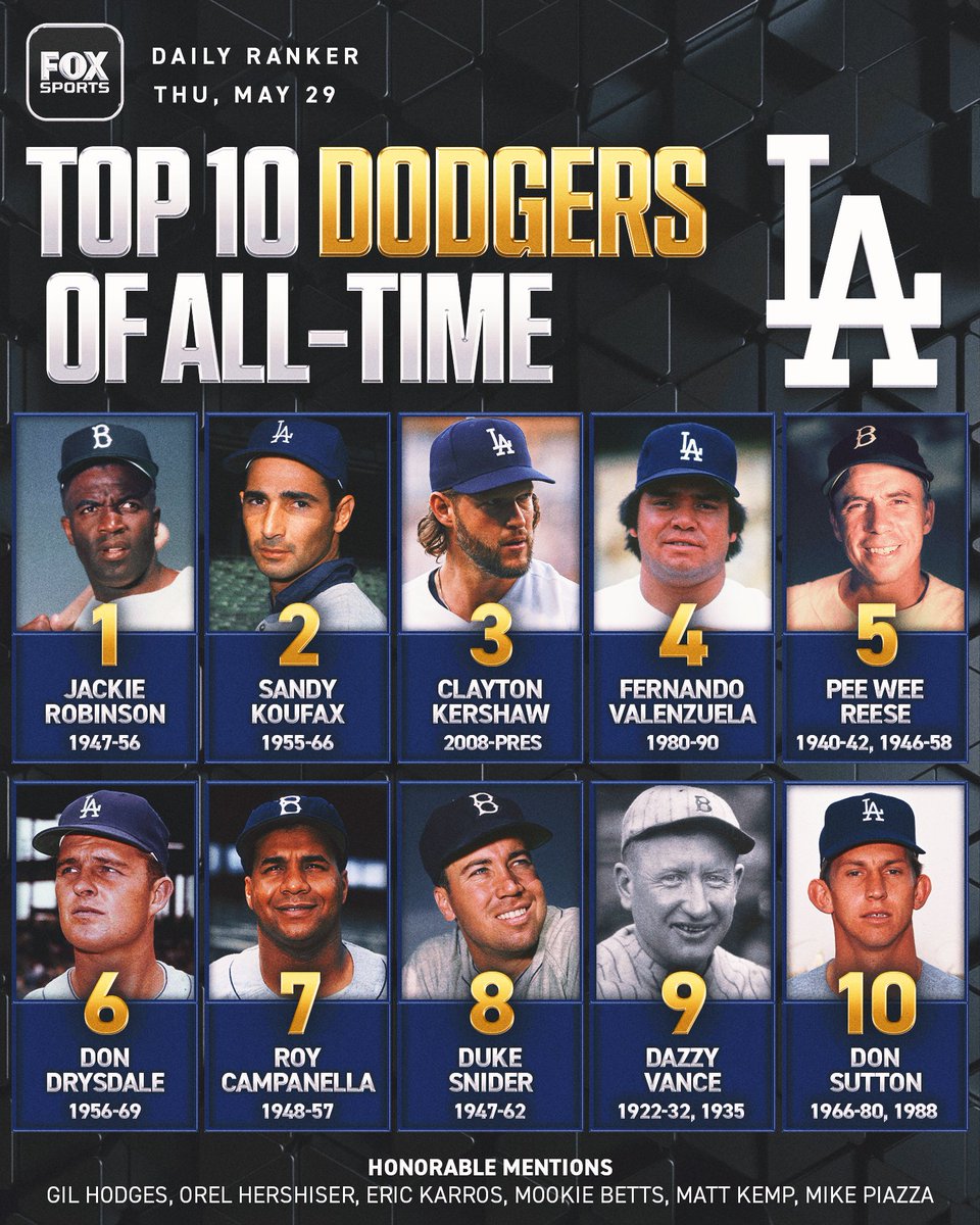 FOX Sports tweet media