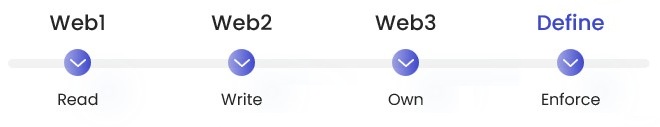 Read → Write → Own → Enforce

Web3 isn’t complete until creators can actually protect their work.

defineinc.io