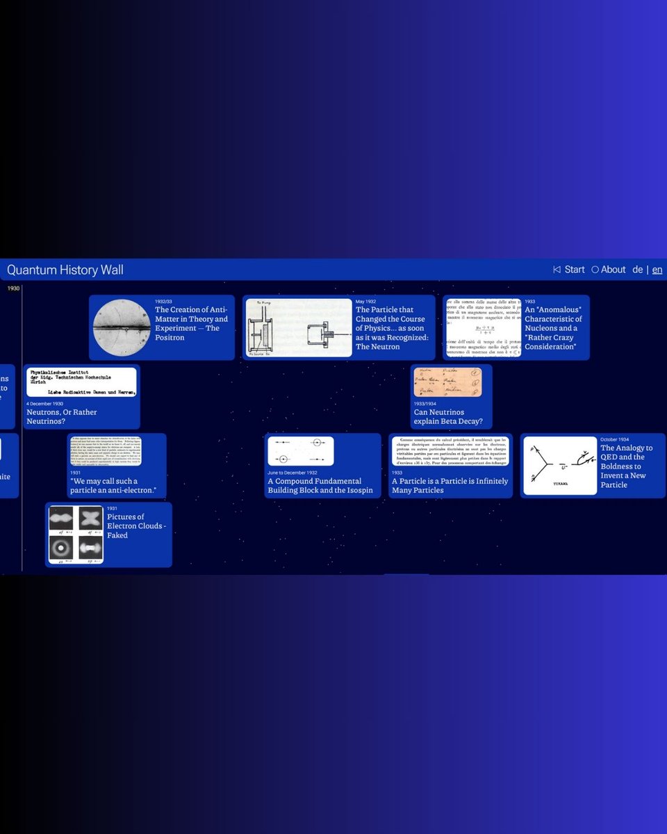 QuantumYear2025's tweet photo. The Deutsche Physikalische Gesellschaft (German Physical Society | DPG) has launched https://t.co/29VRr8iNVE, a beautiful visual and interactive website that invites you to explore the development of quantum physics, from theories and instruments to experiments and key concepts.

🔍 Read the full blog here: https://t.co/4nU4fBRUGD

#Quantum2025 #IYQ2025 #QuantumPhysics