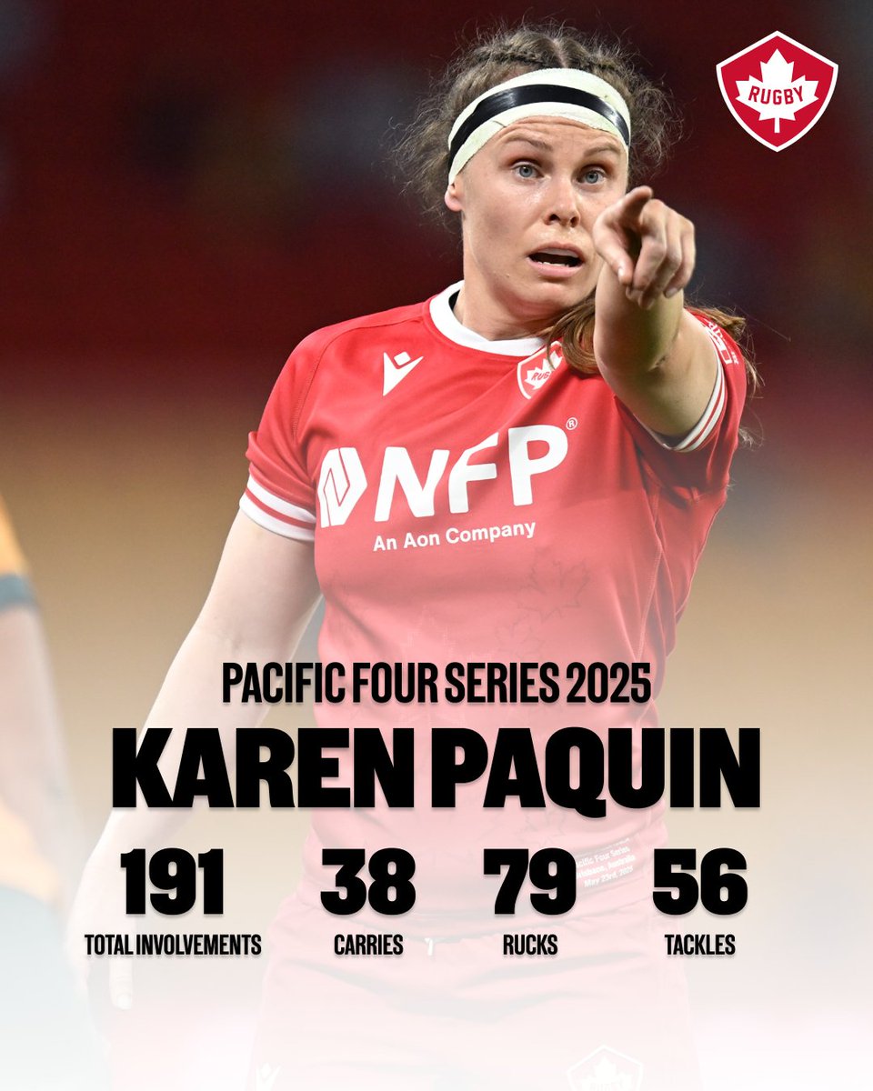 Rugby Canada (@rugbycanada) on Twitter photo An incredible shift from the veteran π₯π¨π¦
***
Karen Paquin est d'un autre niveau π₯π¨π¦
#RugbyCA | #OneSquad | #PacificFourSeries | <a href="/nfp/">NFP, an Aon company</a> An incredible shift from the veteran π₯π¨π¦
***
Karen Paquin est d'un autre niveau π₯π¨π¦
#RugbyCA | #OneSquad | #PacificFourSeries | <a href="/nfp/">NFP, an Aon company</a>