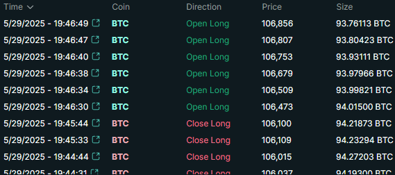 market makers love him
