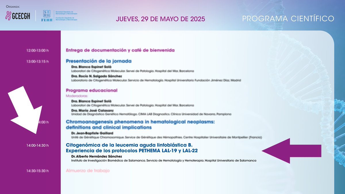 USALacitogntik's tweet photo. Hoy, tuvimos esto en el Simposio del GCECGH 👀
Citogenómica de la leucemia aguda linfoblástica B. 💊 Experiencia de los protocolos PETHEMA LAL-19 y LAL-22
👨⚕️ A cargo del Doctor Alberto Hernández Sánchez, del IBSAL.
#GCECGH #leucemia #LAL #PETHEMA #Ciencia https://t.co/GYK7B4cTRV