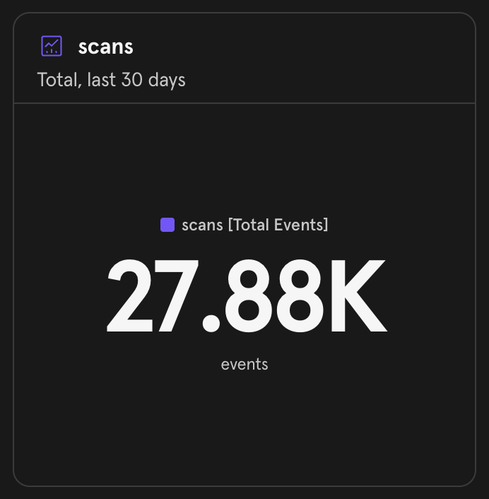 Ecosapiens (@ecosapiensxyz) on Twitter photo THANK YOU FOR 25K+ SCANS!
AS A THANK YOU WE ARE RUNNING A GIVEAWAY FOR $200 IN $MEGA 🚀
Steps:
1⃣Like & RT this post
2⃣Follow <a href="/ecosapiensxyz/">Ecosapiens</a>
3⃣Join the TG: t.me/megaalphagroup
Winner will be chosen in 48 hours 🪂⌛️ THANK YOU FOR 25K+ SCANS!
AS A THANK YOU WE ARE RUNNING A GIVEAWAY FOR $200 IN $MEGA 🚀
Steps:
1⃣Like & RT this post
2⃣Follow <a href="/ecosapiensxyz/">Ecosapiens</a>
3⃣Join the TG: t.me/megaalphagroup
Winner will be chosen in 48 hours 🪂⌛️