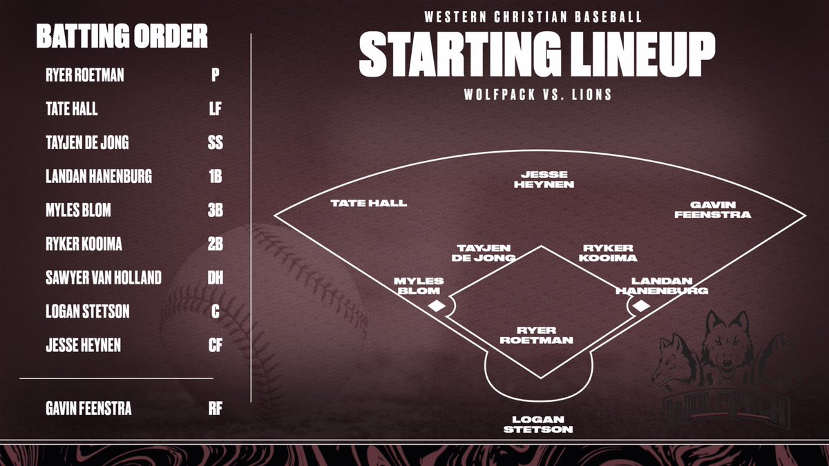 Western Christian Baseball (@wolfpackbsbl) on Twitter photo βΎοΈ Gameday @ Central Lyon βΎοΈ
Come support the Wolfpack as they take on Central Lyon in Rock Rapids!
JV First Pitch: 5:30
Varsity First Pitch: 7:00 βΎοΈ Gameday @ Central Lyon βΎοΈ
Come support the Wolfpack as they take on Central Lyon in Rock Rapids!
JV First Pitch: 5:30
Varsity First Pitch: 7:00