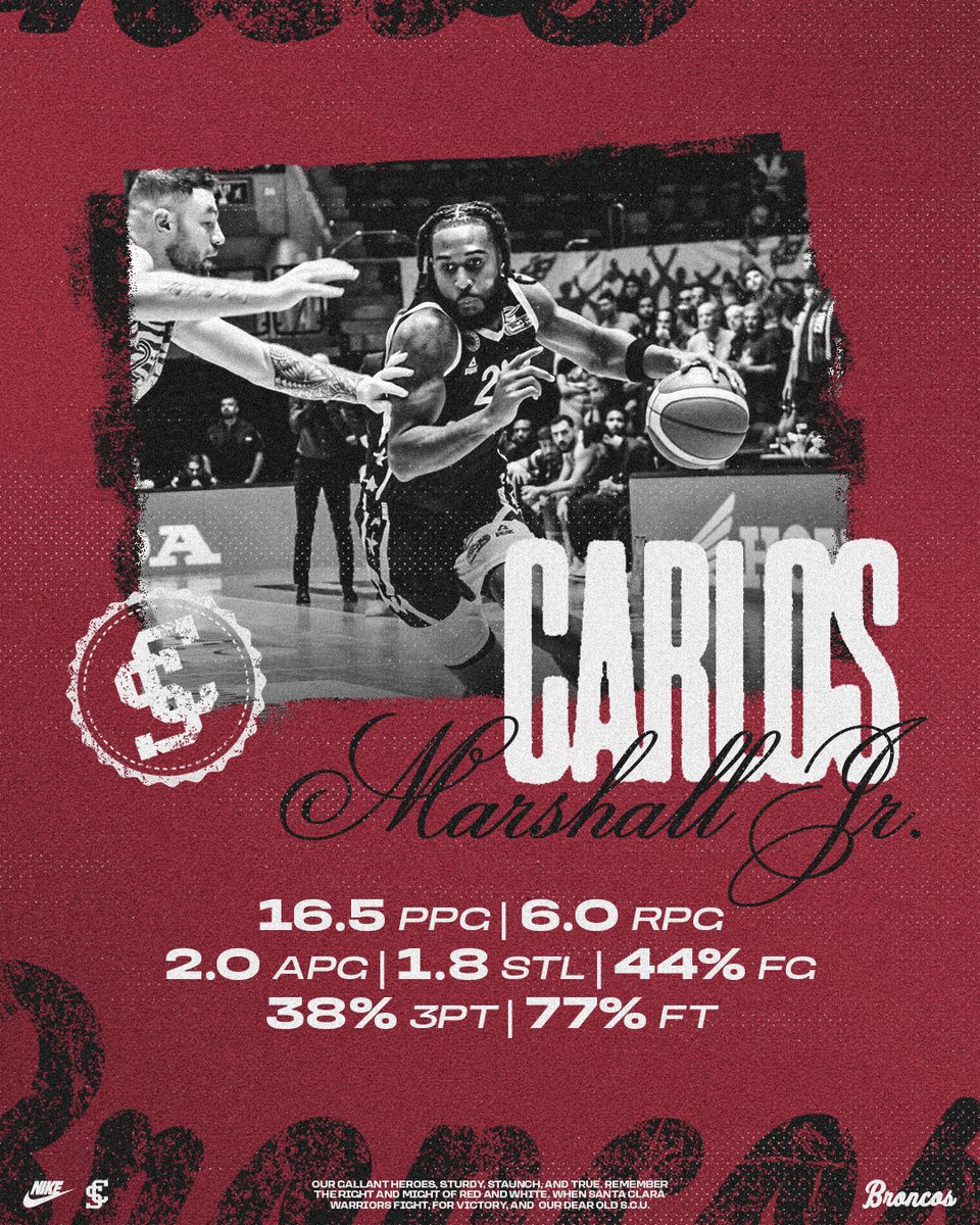 𝙩𝙚𝙖𝙧𝙞𝙣𝙜 𝙪𝙥 the Israel Premier League

Carlos Marshall Jr. has been on 𝙛𝙞𝙧𝙚!

#StampedeTogether