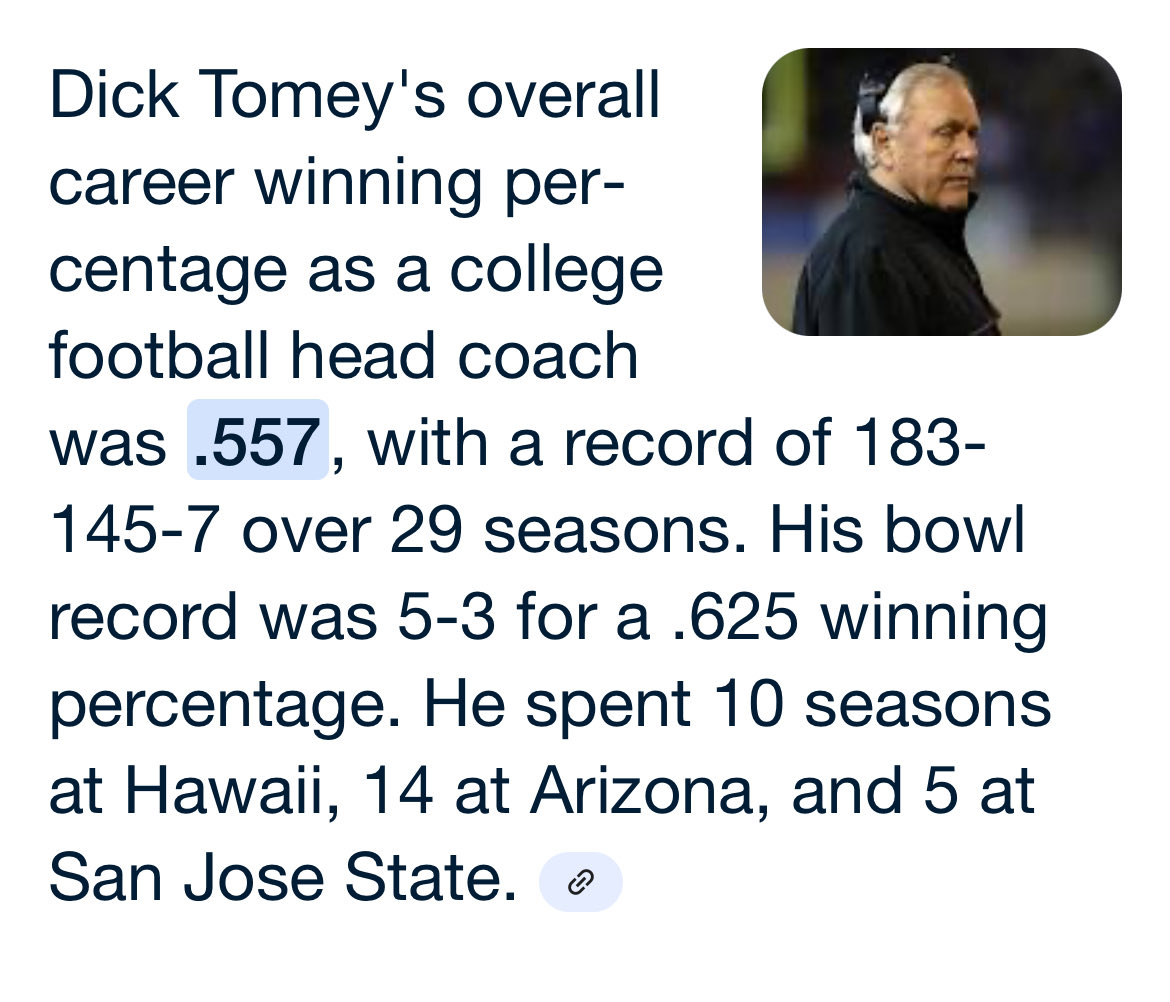 Rob Ianello (@coachrobianello) on Twitter photo I applaud the CFB HOF for lowering the winning % threshold to be inducted. But why have a magic #? Your body of work makes you a Hall of Famer. Dick Tomey is a HOFer in every sense of the word!
<a href="/ArizonaFBall/">Arizona Football</a>
<a href="/SanJoseStateFB/">San José State Football</a>
<a href="/HawaiiFootball/">Hawaii Football</a> I applaud the CFB HOF for lowering the winning % threshold to be inducted. But why have a magic #? Your body of work makes you a Hall of Famer. Dick Tomey is a HOFer in every sense of the word!
<a href="/ArizonaFBall/">Arizona Football</a>
<a href="/SanJoseStateFB/">San José State Football</a>
<a href="/HawaiiFootball/">Hawaii Football</a>