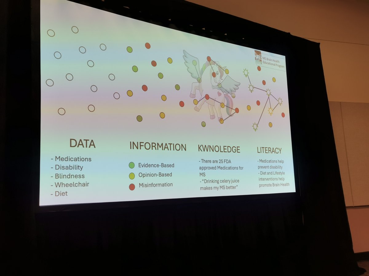 Information can be
1. Evidence-based, 🟢
2. Opinion-Based (because sometime we don't have a strong evidence),🟡
Or 3. Misinformation 🔴

#cmsc2025