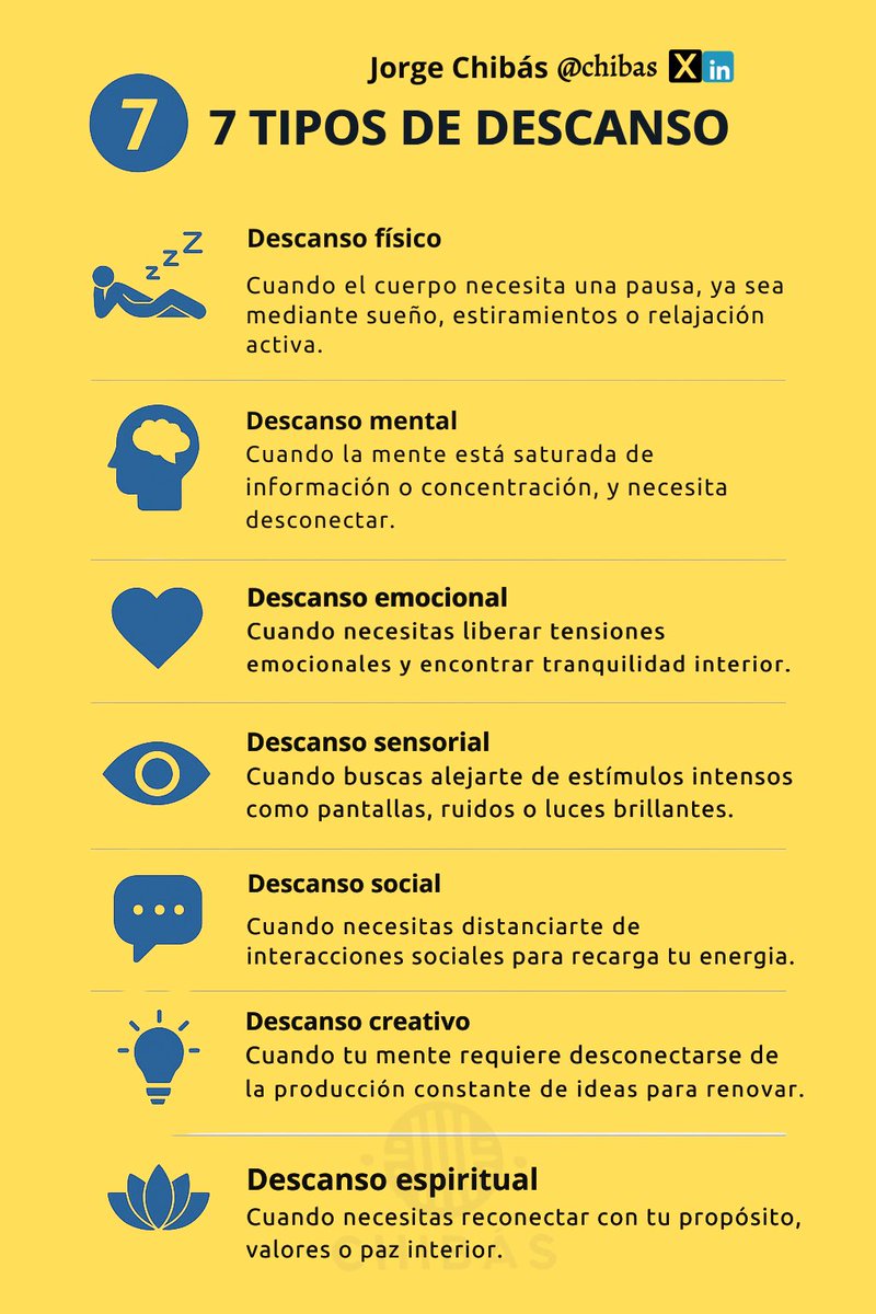 7 Tipos de Descanso 😴