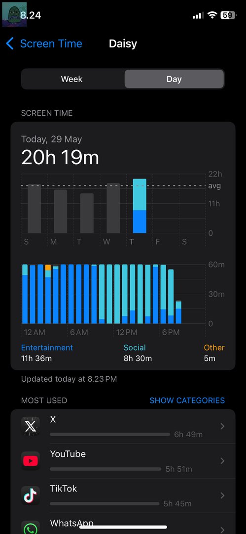 Tanyarl 💚 tweet media