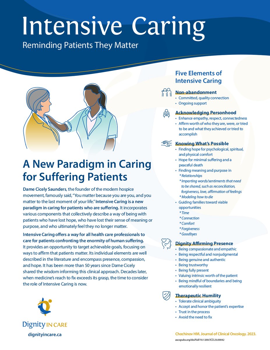 Harvey Max Chochinov (@hmchochinov) on Twitter photo Help me spread the word on Intensive Caring. @virtualhospice <a href="/UM_RadyFHS/">U of M Rady Faculty</a> <a href="/CCMB_Research/">CancerCare Manitoba Research</a> <a href="/IPOSPsychoOncol/">IPOS</a> <a href="/CAPCpalliative/">CAPC</a> <a href="/CAPO_ACOP/">CAPO</a> <a href="/CSI_KCL/">Cicely Saunders Institute at King's</a> <a href="/PeterHotez/">Prof Peter Hotez MD PhD</a> <a href="/PCNNZ/">Palliative Care NZ</a> <a href="/EAPCvzw/">EAPC VZW</a> <a href="/whpca/">WHPCA</a> <a href="/CanadianHPCAssn/">CHPCA</a> <a href="/AAHPM/">AAHPM</a> <a href="/AIIHPC/">All Ireland Institute of Hospice & Palliative Care</a> <a href="/APCAssociation/">APCA</a> <a href="/StanfordMed/">Stanford Medicine</a> <a href="/IAHPC/">IAHPC</a> <a href="/Pall_Care_Aus/">Palliative Care Australia</a> <a href="/MayoClinic/">Mayo Clinic</a> #DIGNITY Help me spread the word on Intensive Caring. @virtualhospice <a href="/UM_RadyFHS/">U of M Rady Faculty</a> <a href="/CCMB_Research/">CancerCare Manitoba Research</a> <a href="/IPOSPsychoOncol/">IPOS</a> <a href="/CAPCpalliative/">CAPC</a> <a href="/CAPO_ACOP/">CAPO</a> <a href="/CSI_KCL/">Cicely Saunders Institute at King's</a> <a href="/PeterHotez/">Prof Peter Hotez MD PhD</a> <a href="/PCNNZ/">Palliative Care NZ</a> <a href="/EAPCvzw/">EAPC VZW</a> <a href="/whpca/">WHPCA</a> <a href="/CanadianHPCAssn/">CHPCA</a> <a href="/AAHPM/">AAHPM</a> <a href="/AIIHPC/">All Ireland Institute of Hospice & Palliative Care</a> <a href="/APCAssociation/">APCA</a> <a href="/StanfordMed/">Stanford Medicine</a> <a href="/IAHPC/">IAHPC</a> <a href="/Pall_Care_Aus/">Palliative Care Australia</a> <a href="/MayoClinic/">Mayo Clinic</a> #DIGNITY