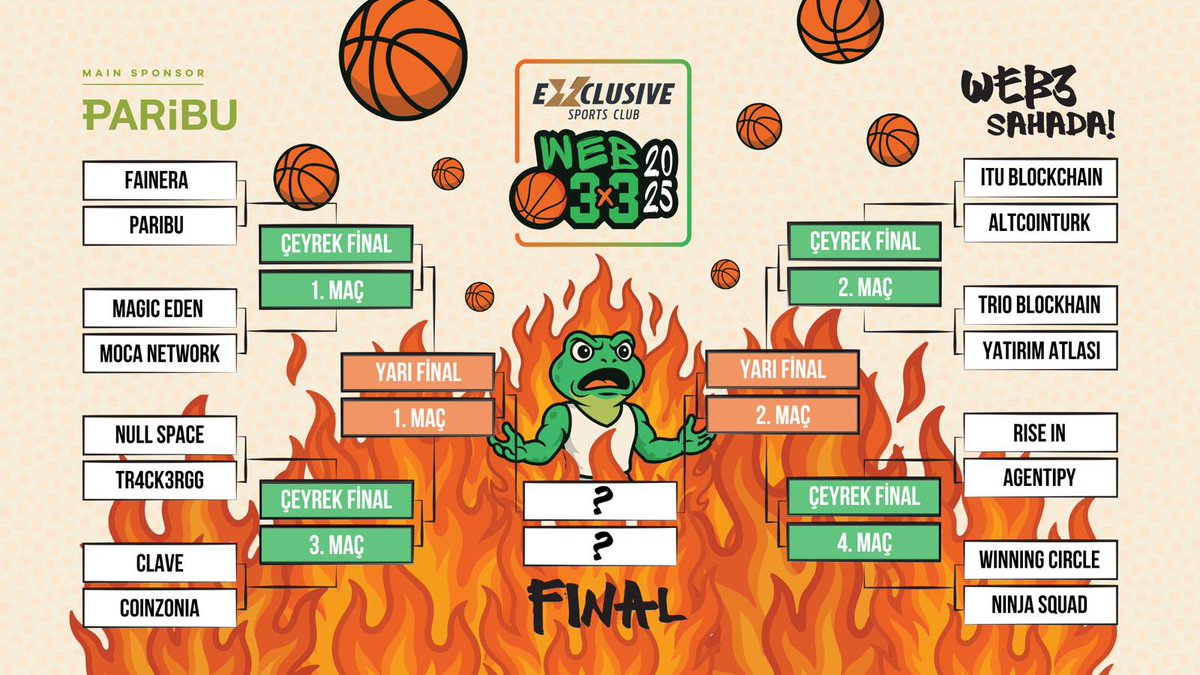 Heyecandan intern bayılmış, canlı yayında hazırlanan taslağı paylaşmış. 

İşte tasarımlı şekilli haliyle turnuva ağacı  😎