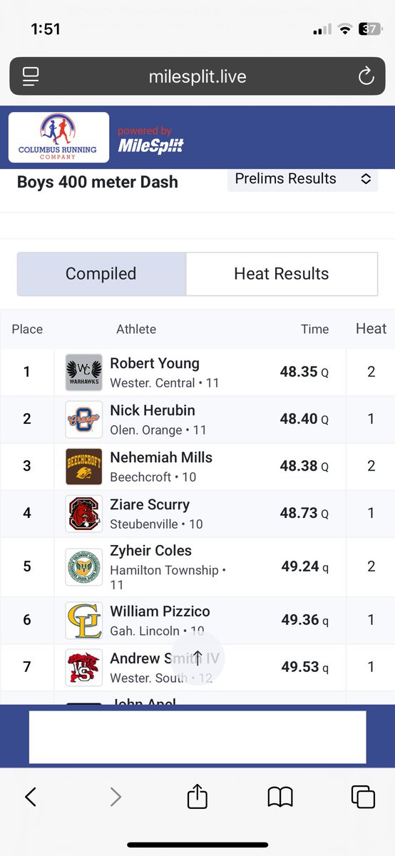 Junior Nick Herubin won his heat and lowered his school record to 48.40 in the 400m! He’ll compete in Finals tmrw along with boys 4x200m, girls 4x100m &amp; 4x400m, and Lydia Wendorf in 300H. Let’s go!