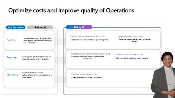 Arday Ardayfio (@mrarday) on Twitter photo Cut costs and improve quality with @msftcopilot. π‘ See how AI-driven tools enhance operational efficiency. #Microsoft365 #AI <a href="/Microsoft365/">Microsoft 365</a> stuf.in/bgfyuh Cut costs and improve quality with @msftcopilot. π‘ See how AI-driven tools enhance operational efficiency. #Microsoft365 #AI <a href="/Microsoft365/">Microsoft 365</a> stuf.in/bgfyuh