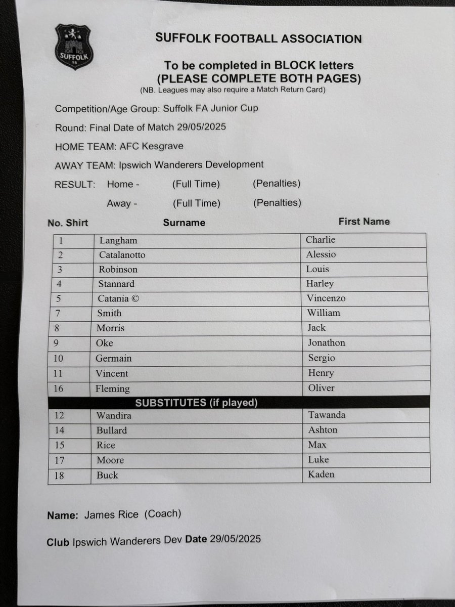 Ipswich Wanderers Development Sides tweet media