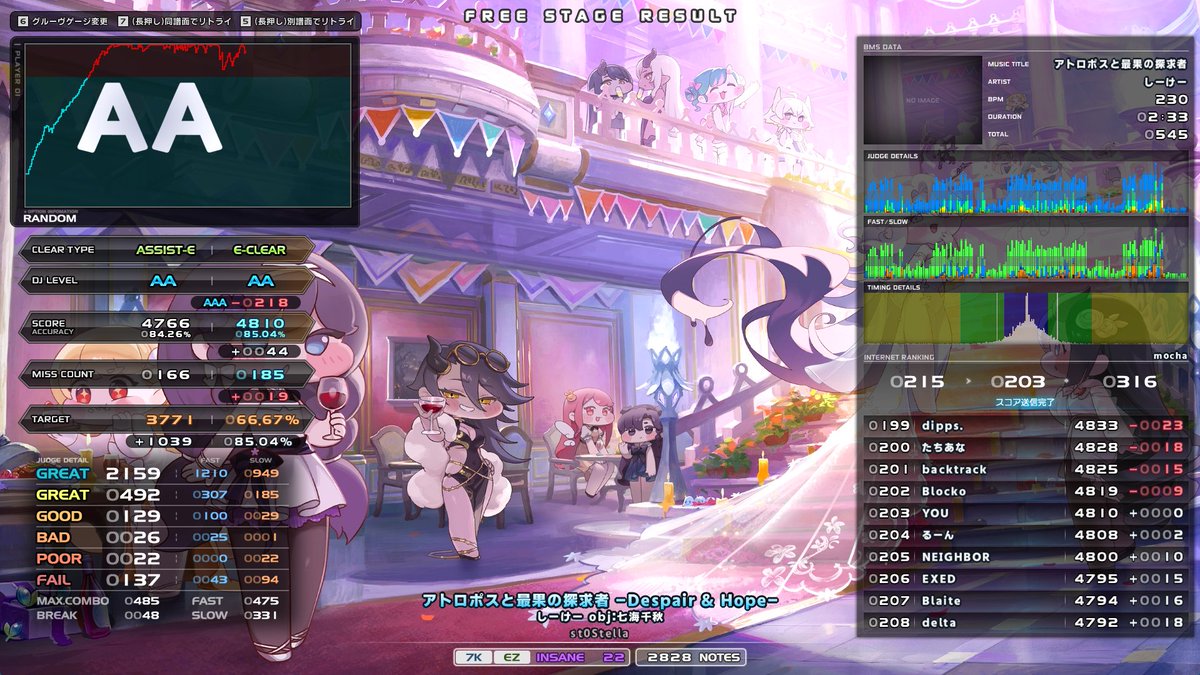 절망, 그리고 희망
아트로포스와 종점의 탐구자 -Despair &amp; Hope-
st0 AA E-CLEAR