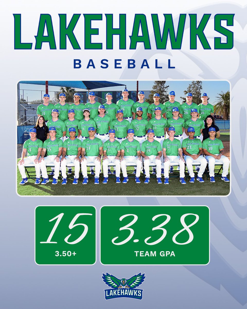 Congrats to all of our players for earning a 3.38 team GPA this year! Outstanding work by a fantastic group of young men! #WingsUp